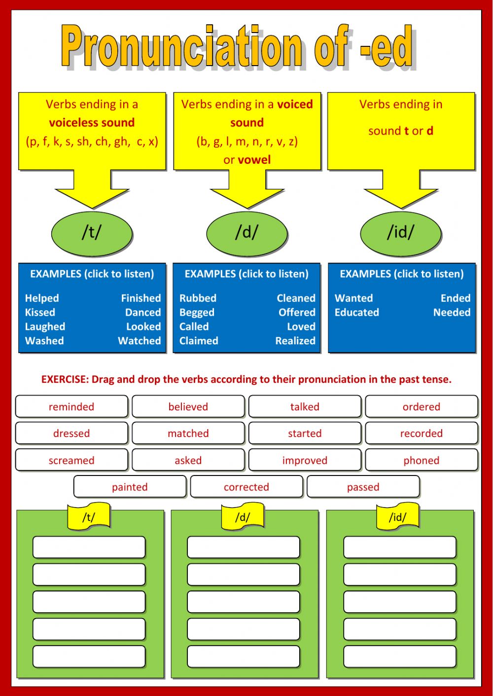 Past Simple - ED Pronunciation 